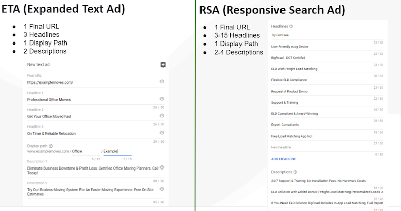 expanded text ads vs responsive text ads