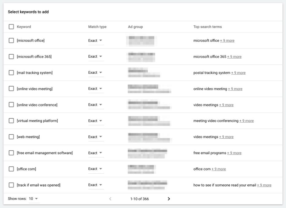 keyword research