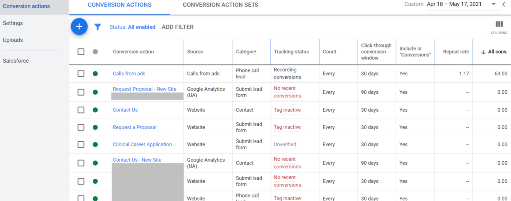 conversion actions