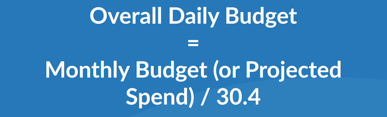 google ads overall budget